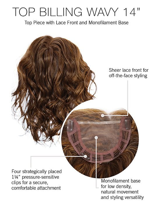 Top Billing 14 Wavy by Raquel Welch - base design, lace front and monofilament construction