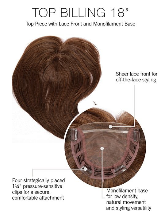 Top Billing 18 by Raquel Welch - cap design, lace front and monofilament base