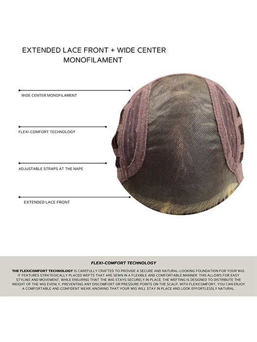 Posh Wavez by Rene of Paris - cap construction diagram, Extended Lace Front Monofilament