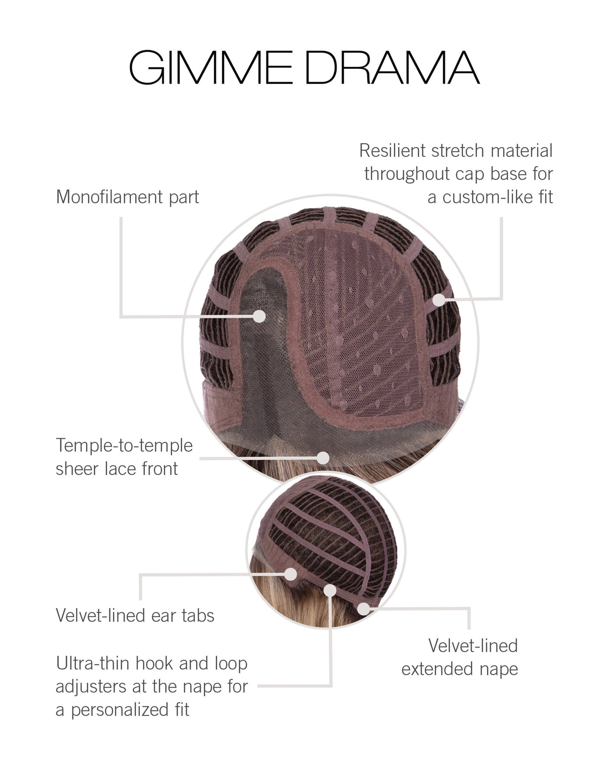 Gimme Drama by Gabor cap construction