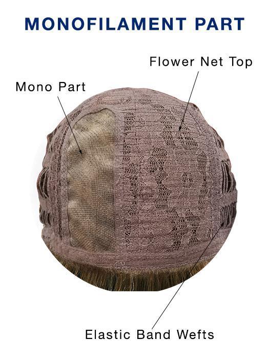Petite Portia by Rene of Paris - cap construction diagram, monofilament part left-hand part