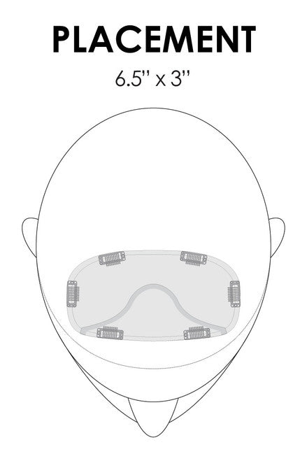 easiFringe Human Hair by Jon Renau, placement diagram