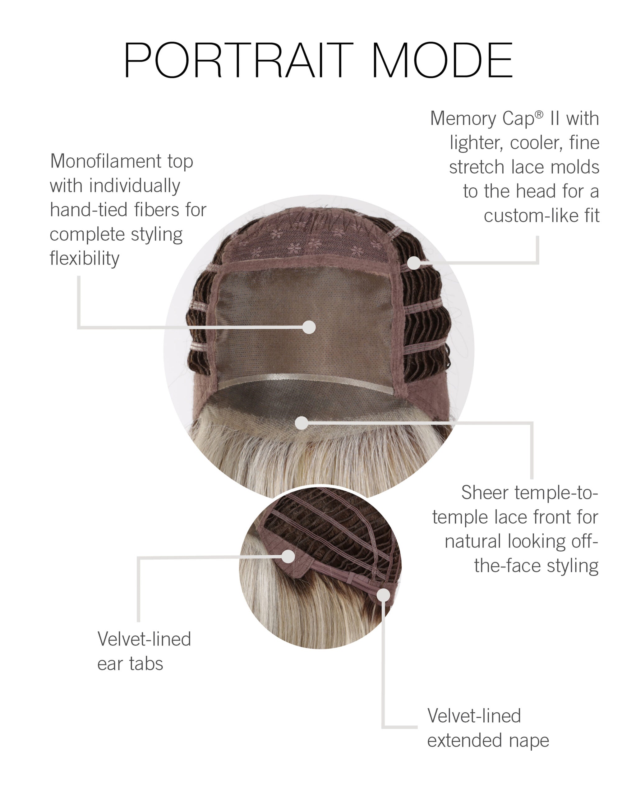 Portrait Mode Cap Construction