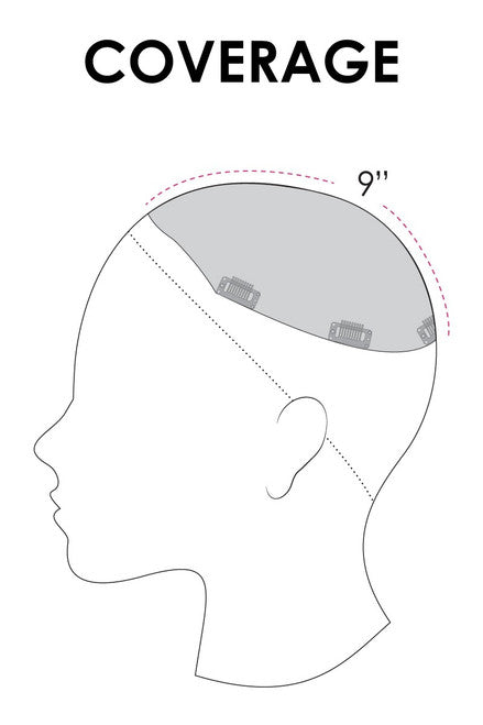 Top Style HH 18 by Jon Renau, coverage diagram