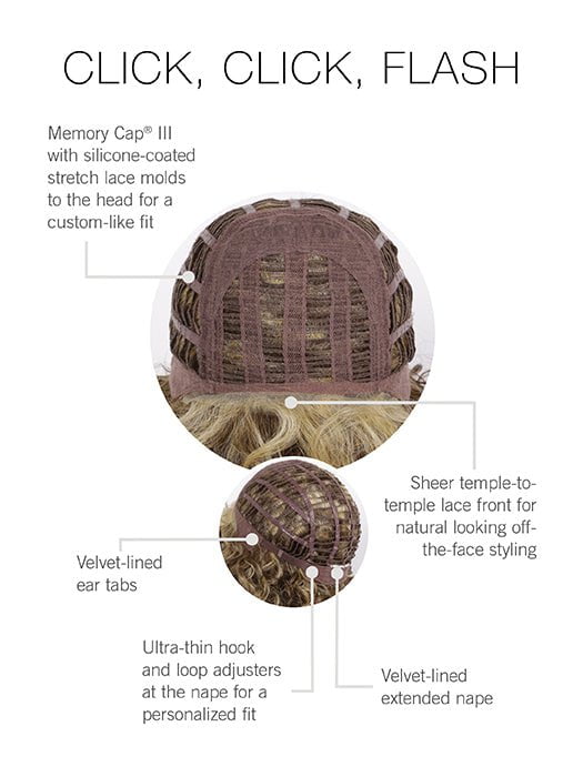 Click, Click, Flash by Raquel Welch - Memory Cap III Lace Front Construction Diagram