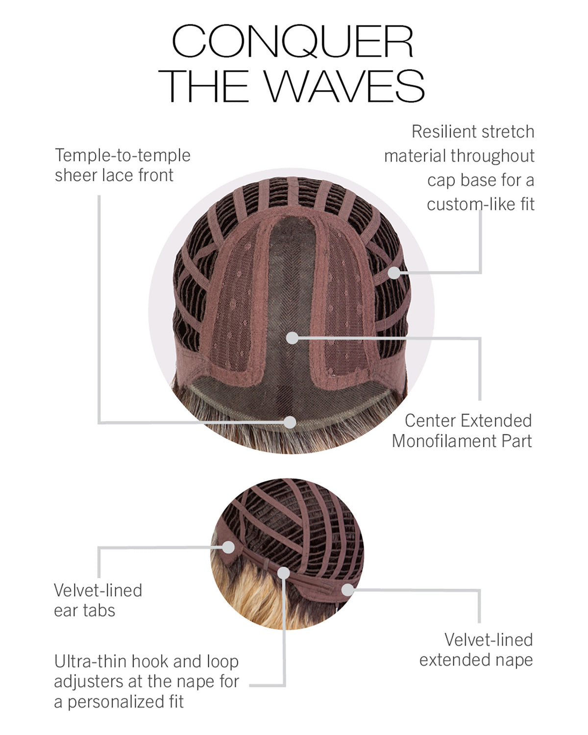Conquer The Waves by Gabor cap construction