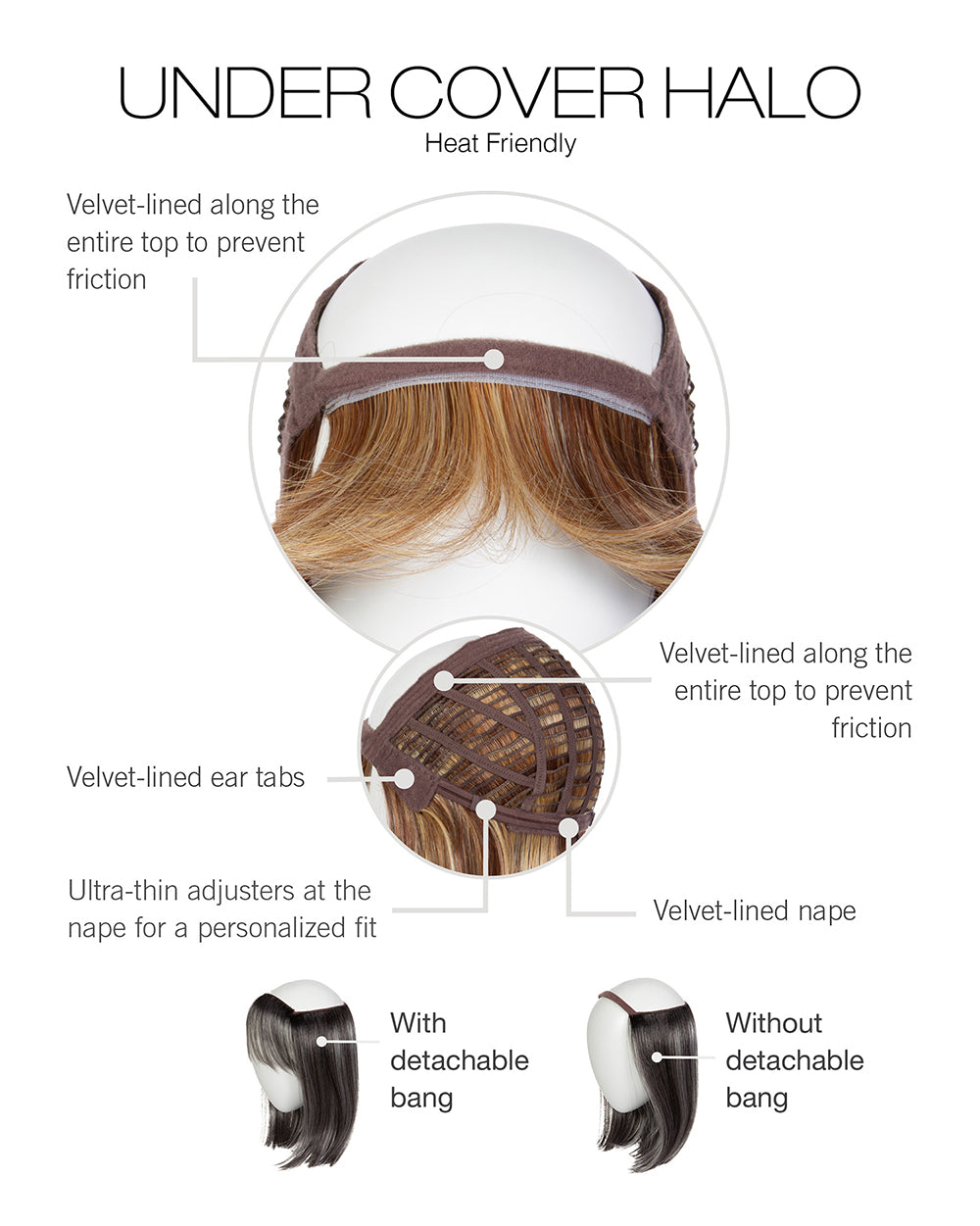 Under Cover Halo by Gabor cap construction