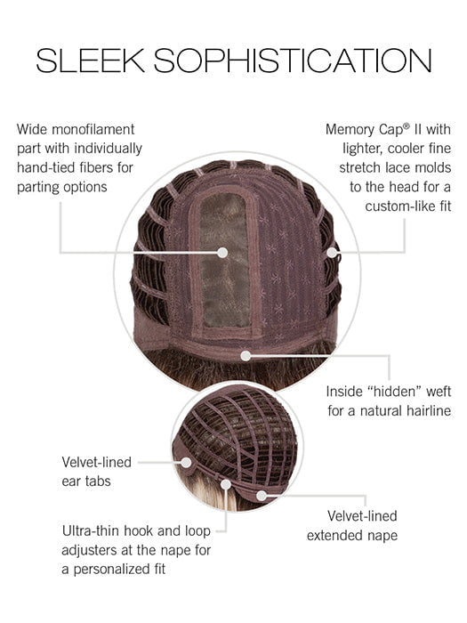 Cap construction: Mono Part | Wefted