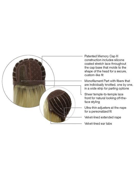 Memory Cap III with Lace Front and Monofilament Part