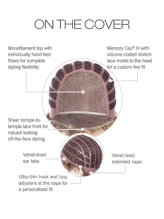 Cap construction: Lace Front | Mono Top | Wefted