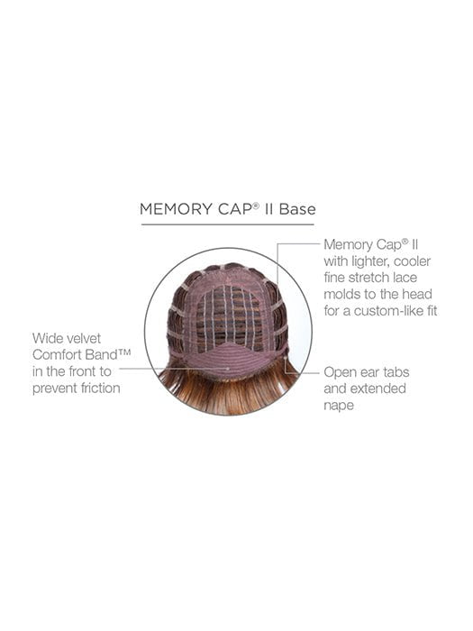 Cap Construction - Memory Cap II Basic Wefted