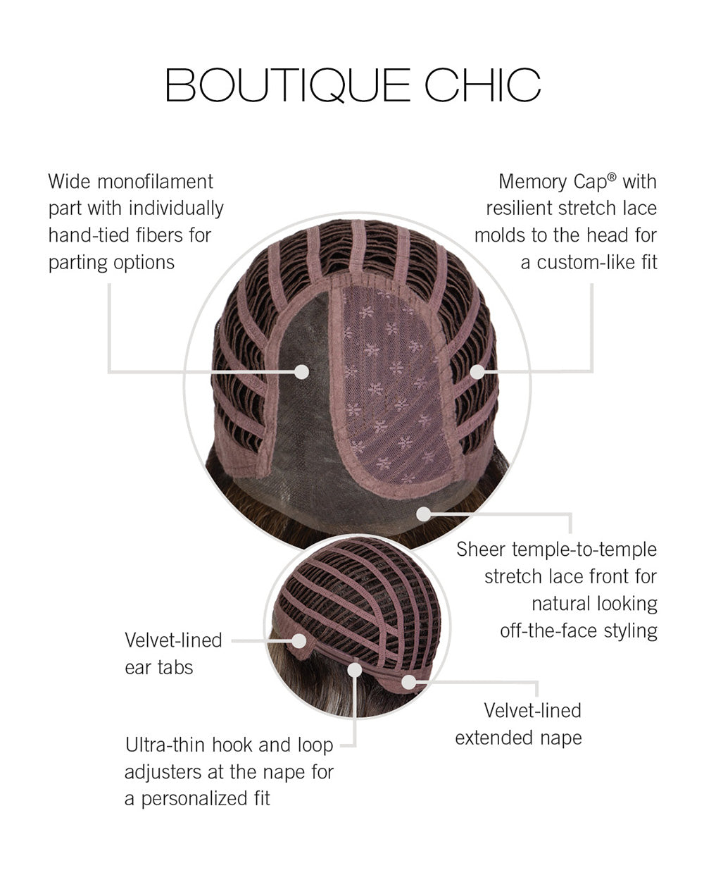 Boutique Chic Cap Construction
