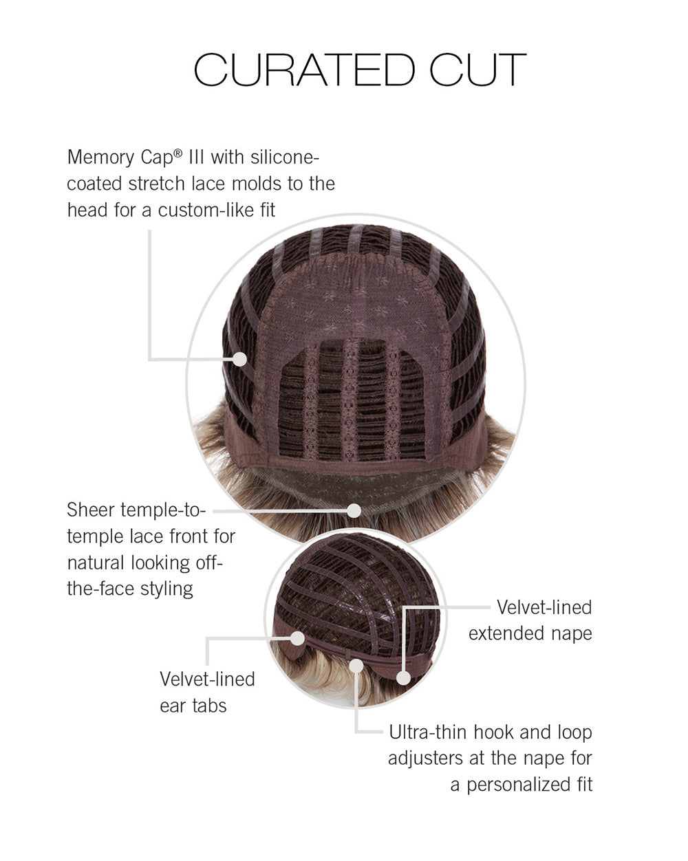Curated Cut Cap Construction