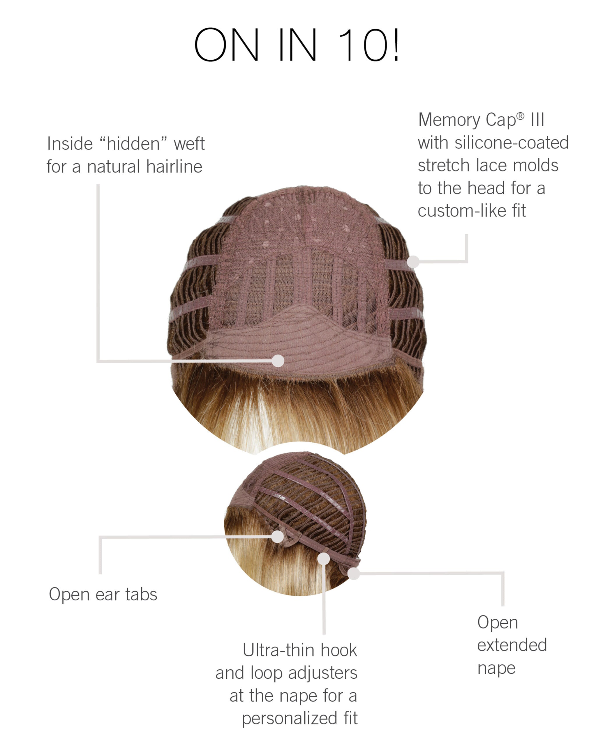 On In 10! Cap Construction