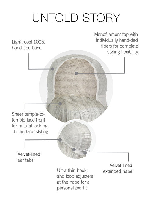 Untold Story by Raquel Welch - Lace Front, Mono Top Cap Construction