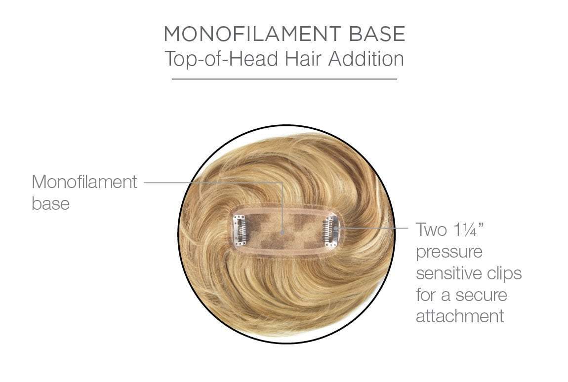 100% Human Hair Bangs by Raquel Welch: Base Design