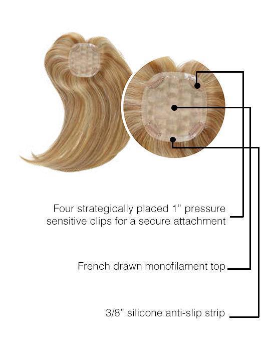 Indulgence by Raquel Welch: Base Design