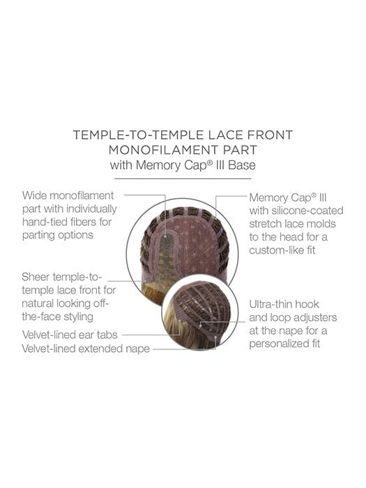 Ahead of the Curve by Raquel Welch - Lace Front, Mono Part, Wefted Cap Construction