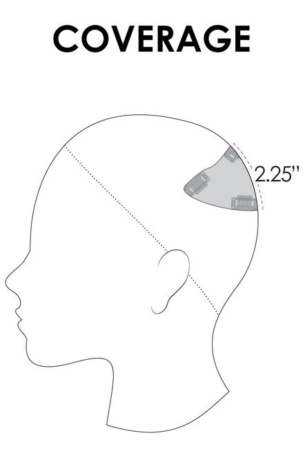 easiCrown HD 12" by Jon Renau - coverage diagram
