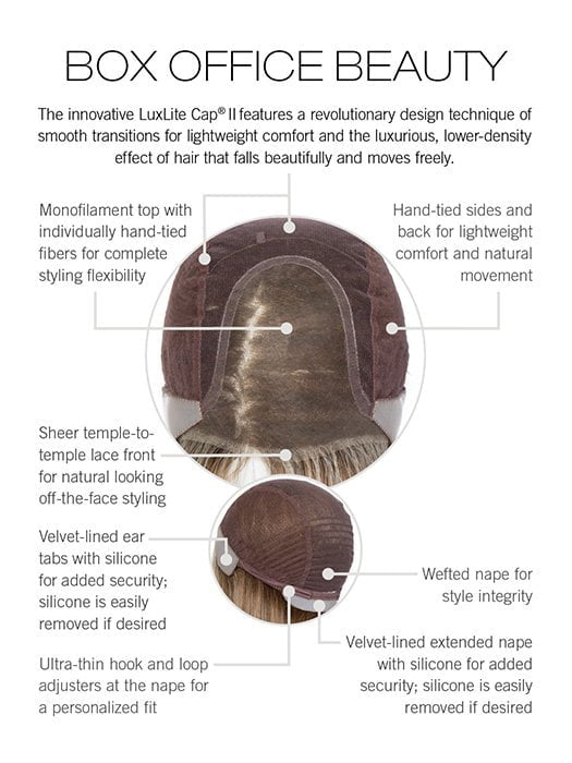 Box Office Beauty cap construction - temple to temple lace front, monofilament top, hand tied