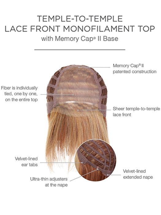 Cap Construction - Lace Front Monofilament Top