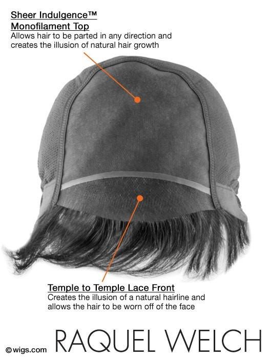 Applause by Raquel Welch - 100% Hand-Tied, Lace Front, Monofilament Top Cap Construction