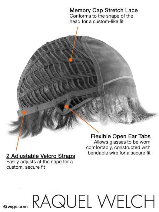Cap construction - Memory Cap Stretch Lace, Flexible Open Ear Tabs, and Adjustable Velcro Straps diagram