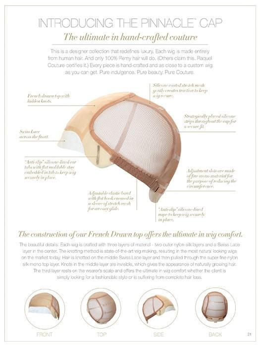 Introducing the Pinnacle Cap - hand-crafted couture cap construction diagram