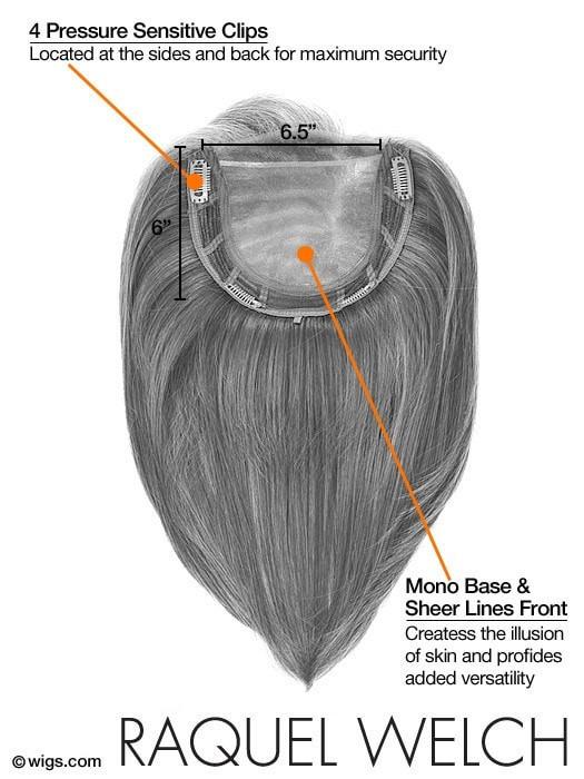 Monofilament top with 4 pressure-sensitive clips, size 6.5 inch by 6.5 inch