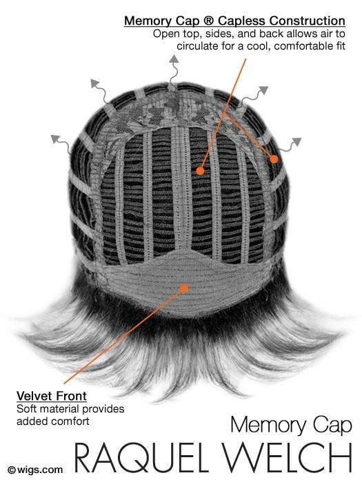 Whisper by Raquel Welch - Memory Cap construction detail