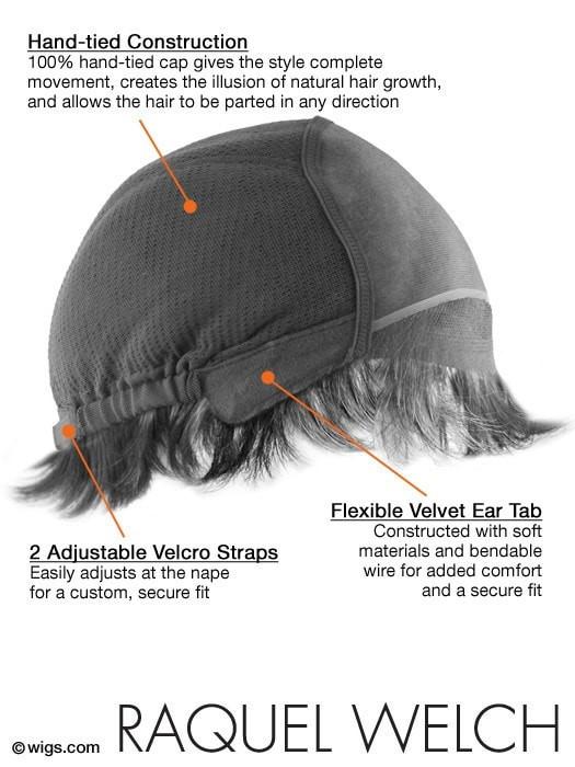 Winner Elite cap details