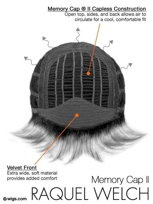 Winner Large Basic Cap, capless traditional construction with open wefting