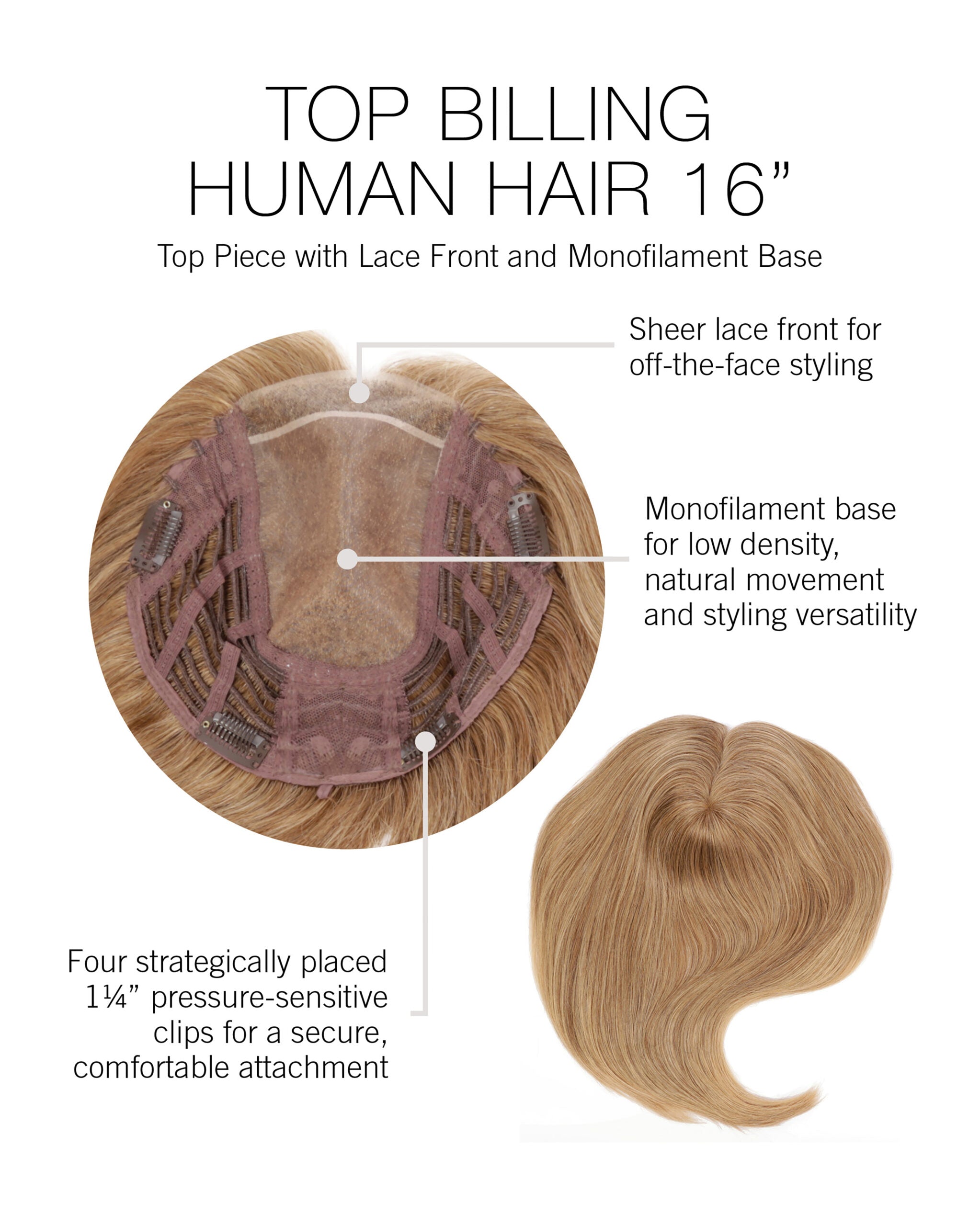 Top Billing Human Hair 16 by Raquel Welch Cap Construction