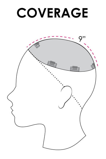 Top Smart 18" coverage placement diagram