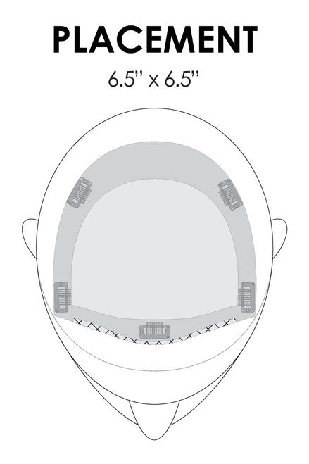 Top Form HH 18 by Jon Renau, placement diagram