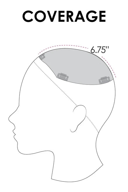 Top Wave 18" coverage placement diagram